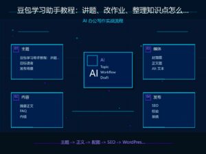 豆包学习助手教程：讲题、改作业、整理知识点怎么用？ 科技感封面图
