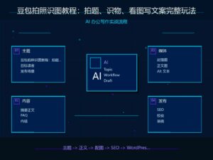 豆包拍照识图教程：拍题、识物、看图写文案完整玩法 科技感封面图
