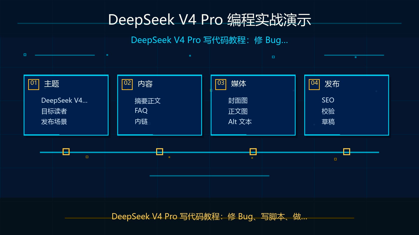 DeepSeek V4 Pro 编程实战演示