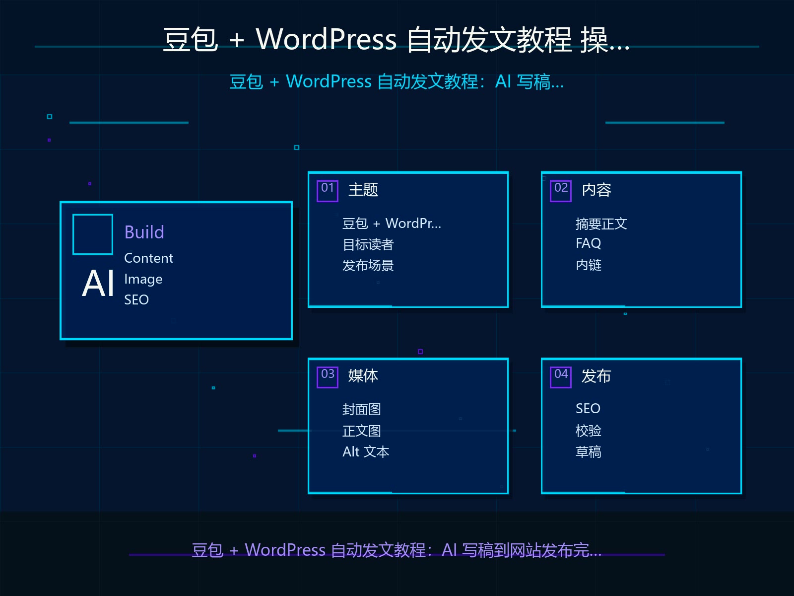 豆包生成正文的操作流程