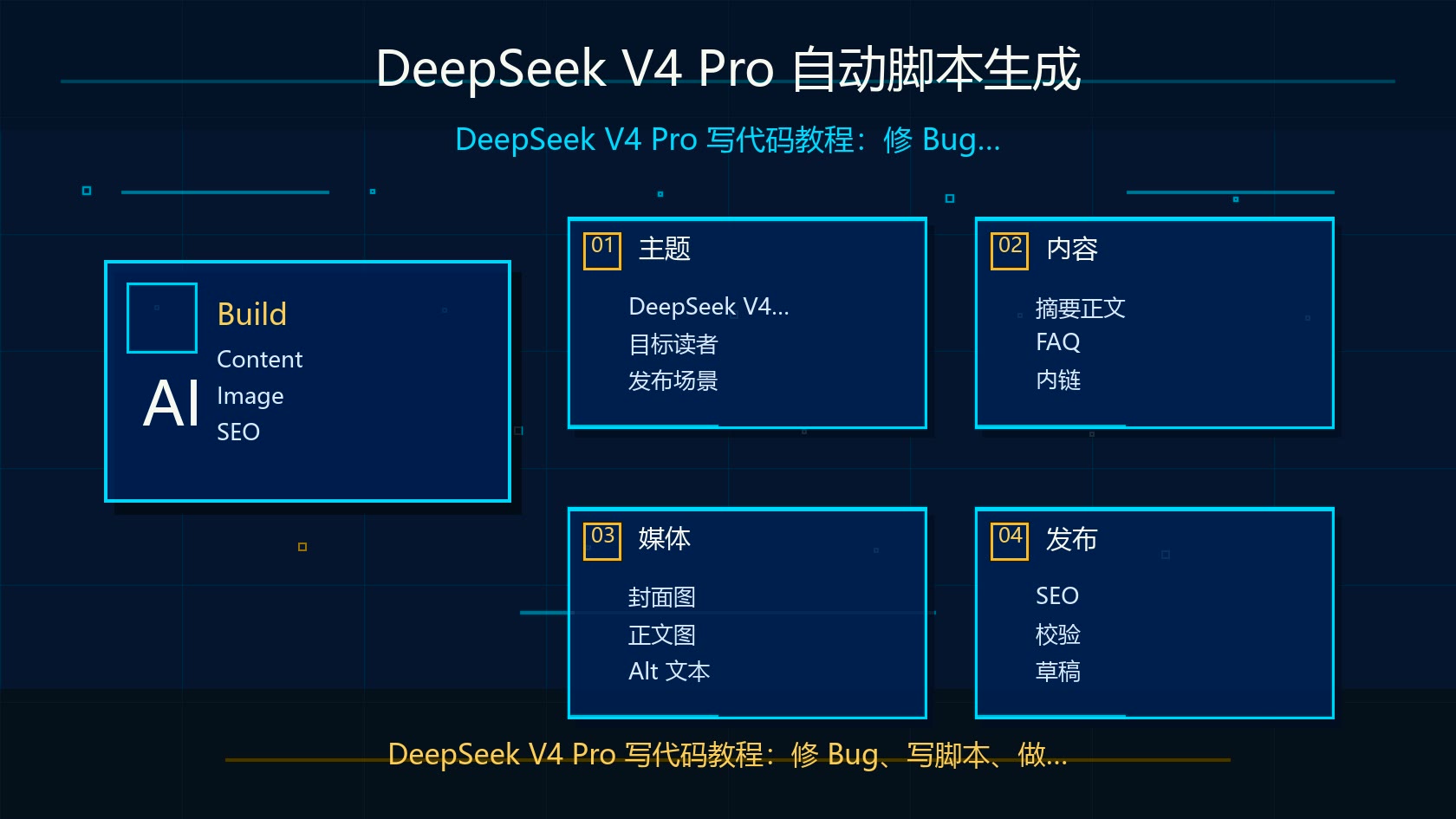 DeepSeek V4 Pro 自动脚本生成