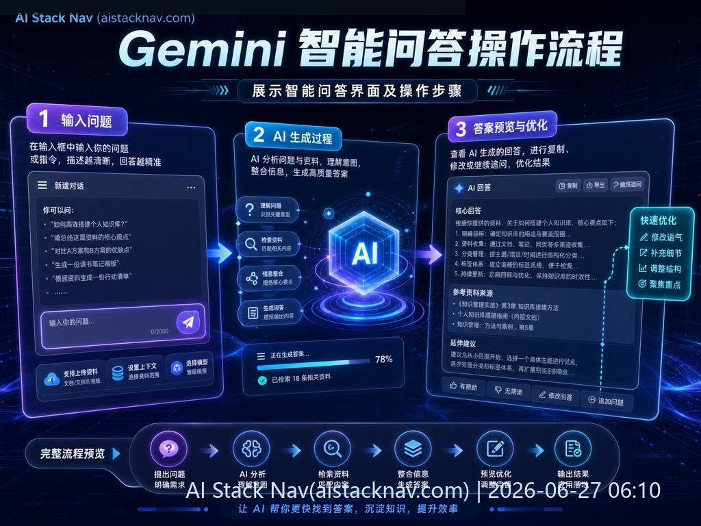 Gemini 智能问答操作流程