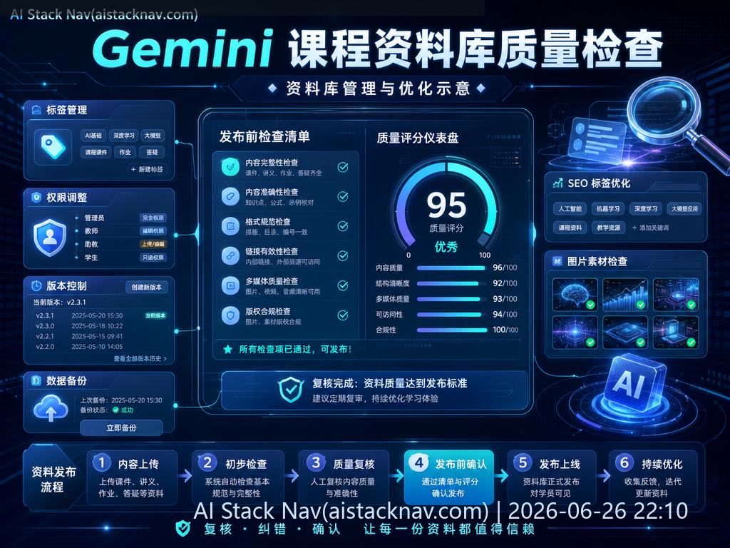 Gemini 课程资料库质量检查
