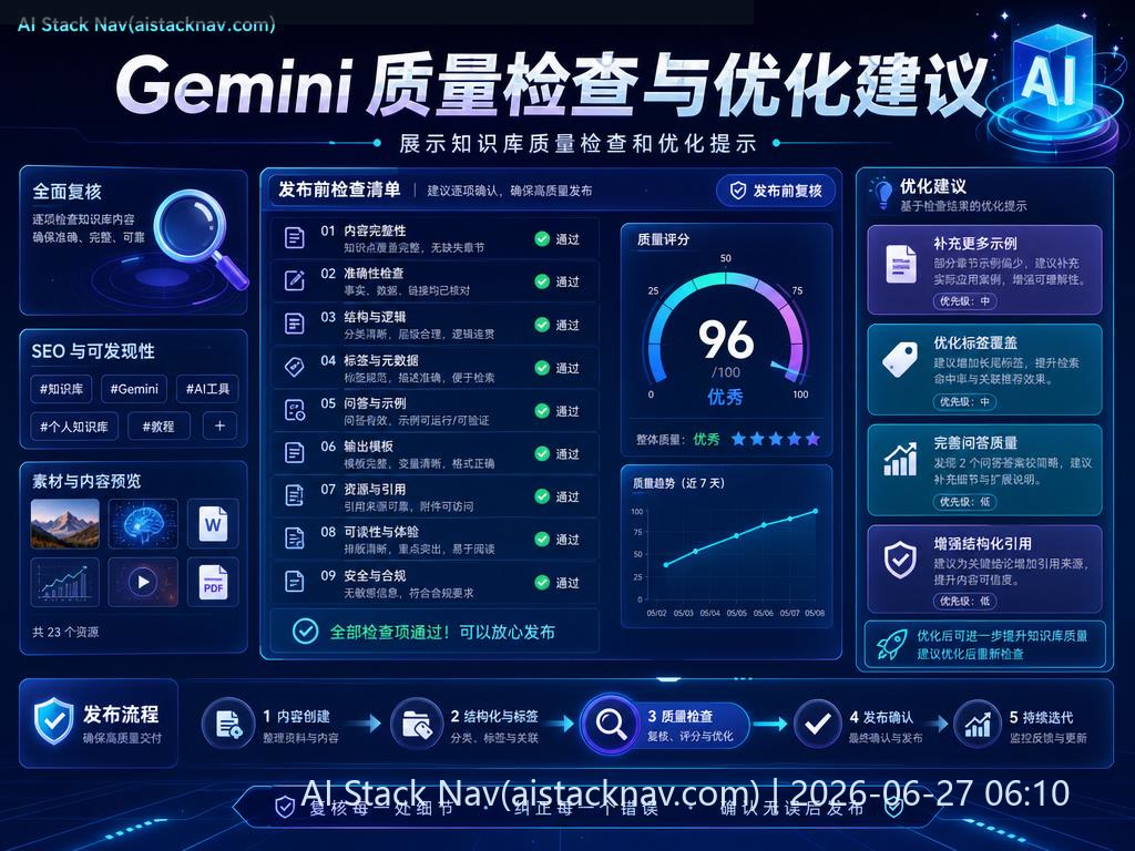 Gemini 质量检查和优化建议