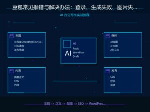 豆包常见报错与解决办法：登录、生成失败、图片失败、回答不准怎么办？ 科技感封面图