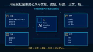 用豆包批量生成公众号文章科技感封面