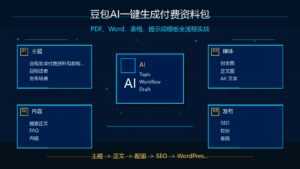 豆包AI生成付费资料包科技感封面