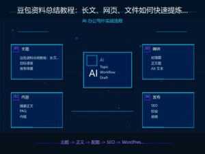 豆包资料总结教程：长文、网页、文件如何快速提炼重点？ 科技感封面图
