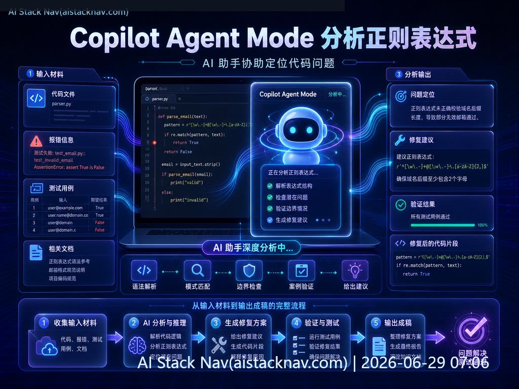 用 Copilot Agent Mode 修复 Bug 的科技感封面