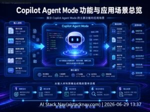 Copilot Agent Mode 提示词教程封面