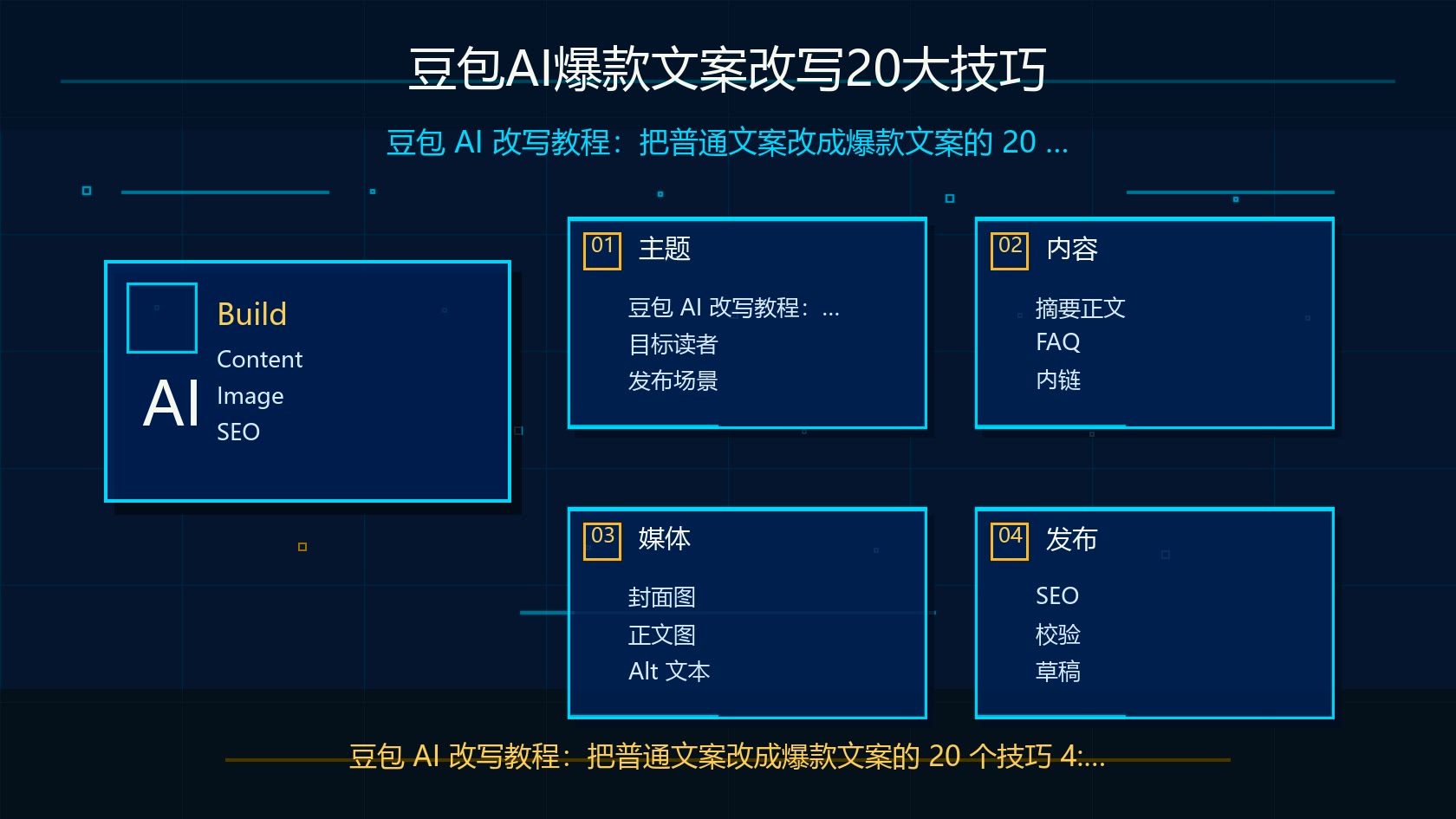 豆包AI爆款文案改写20大技巧