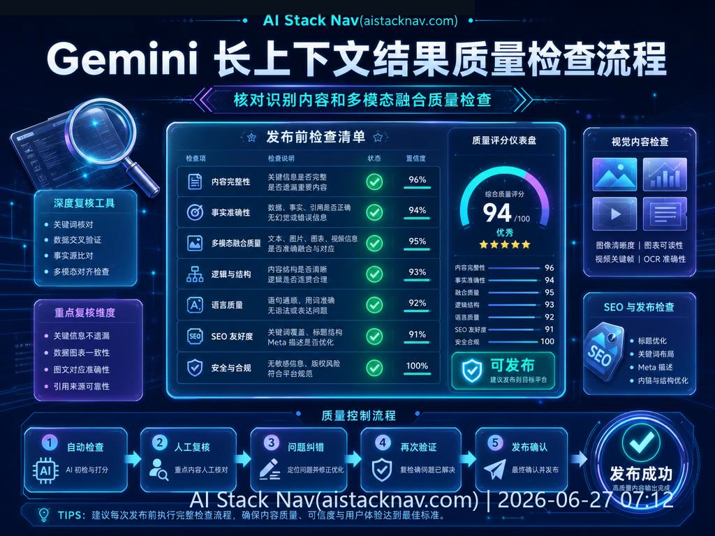 Gemini 长上下文质量检查流程