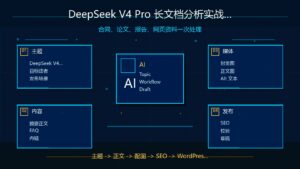 DeepSeek V4 Pro 长文档分析科技感封面