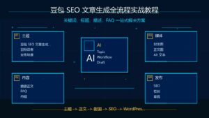 豆包 SEO 文章生成教程科技感封面