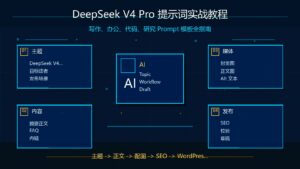 DeepSeek V4 Pro 提示词实战教程封面