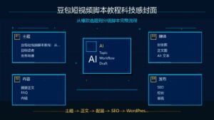 豆包短视频脚本教程科技感封面