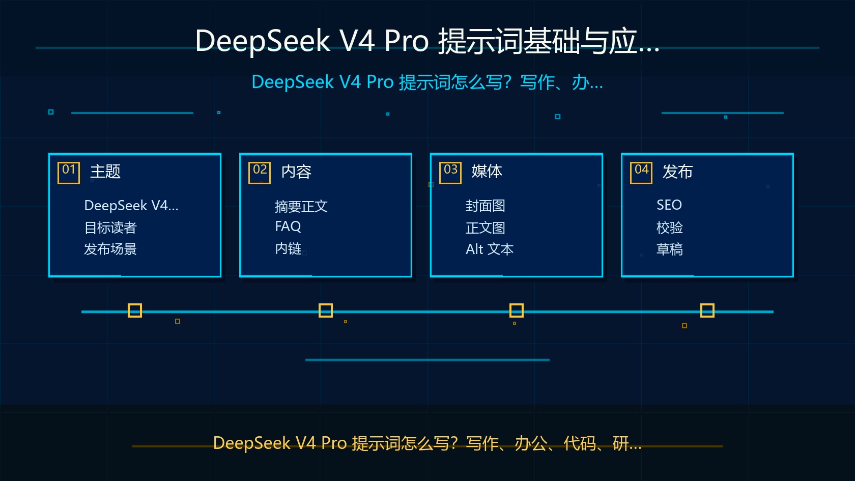 DeepSeek V4 Pro 提示词基础与应用场景