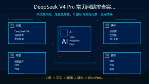 DeepSeek V4 Pro 常见问题排查科技感封面
