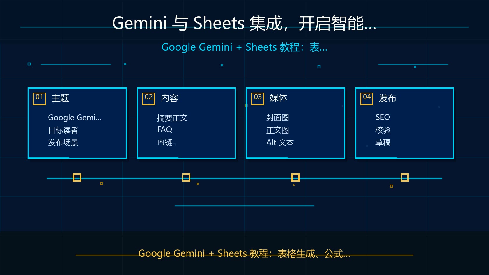 Gemini 与 Sheets 集成演示