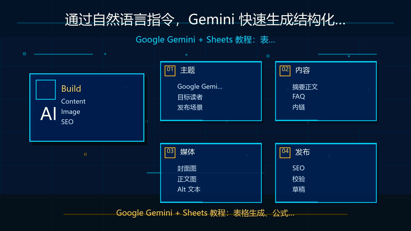 Gemini 自动生成表格内容