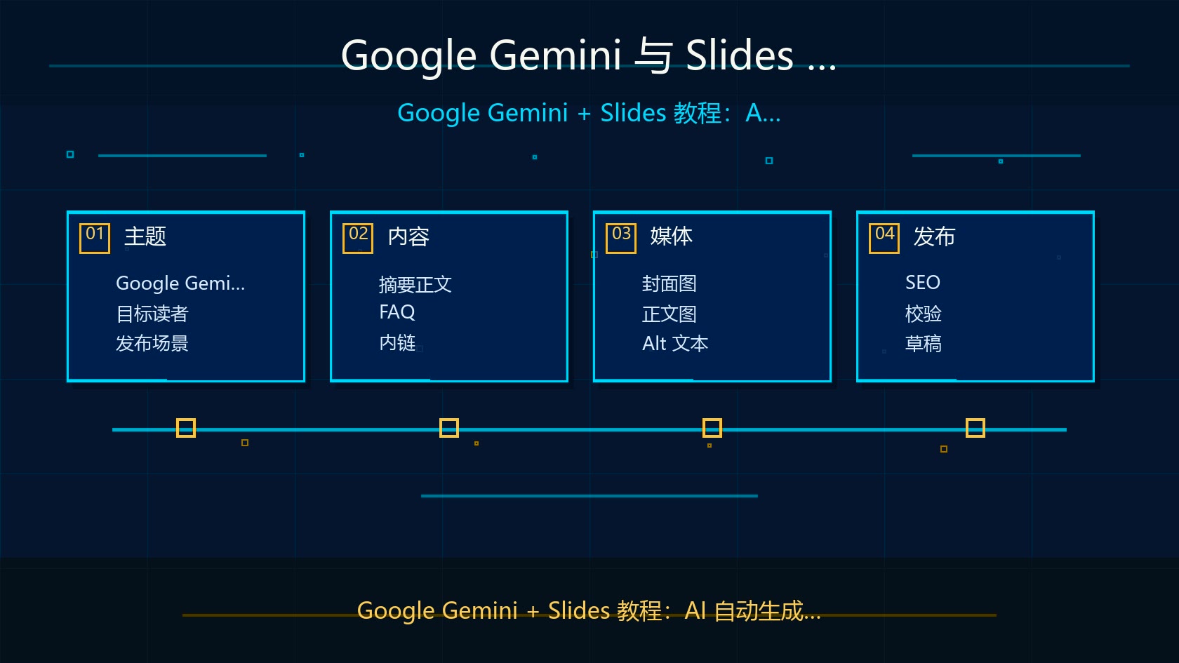 Google Gemini 与 Slides 结合生成 PPT 的流程图