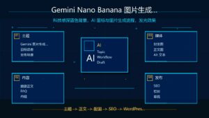 Gemini Nano Banana 图片生成与编辑教程封面
