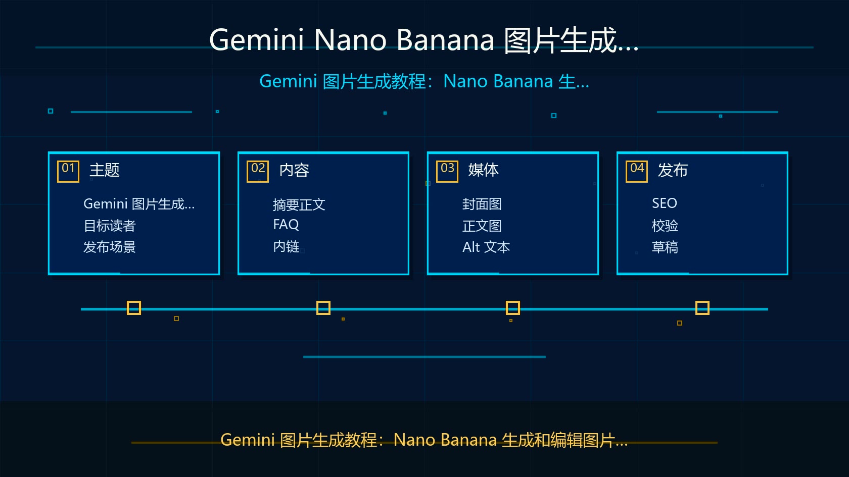 Gemini Nano Banana 图片生成界面