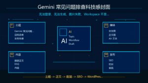 Gemini 常见问题排查科技感封面