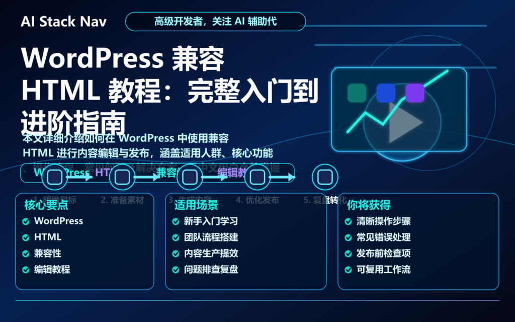 WordPress 兼容 HTML 教程：完整入门到进阶指南 特色图