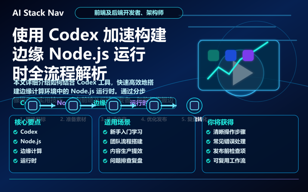 使用 Codex 加速构建边缘 Node.js 运行时全流程解析 特色图