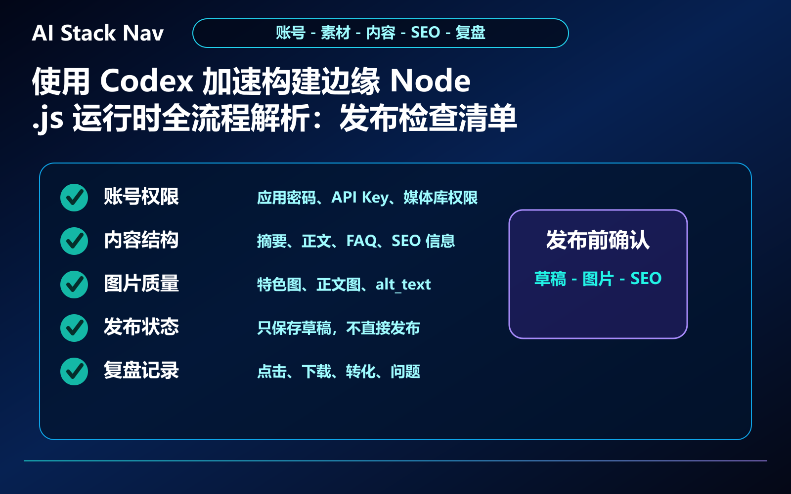 使用 Codex 加速构建边缘 Node.js 运行时全流程解析 教程插图 3