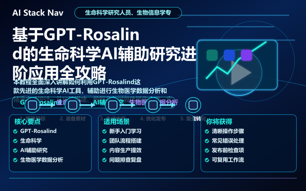基于GPT-Rosalind的生命科学AI辅助研究进阶应用全攻略 特色图