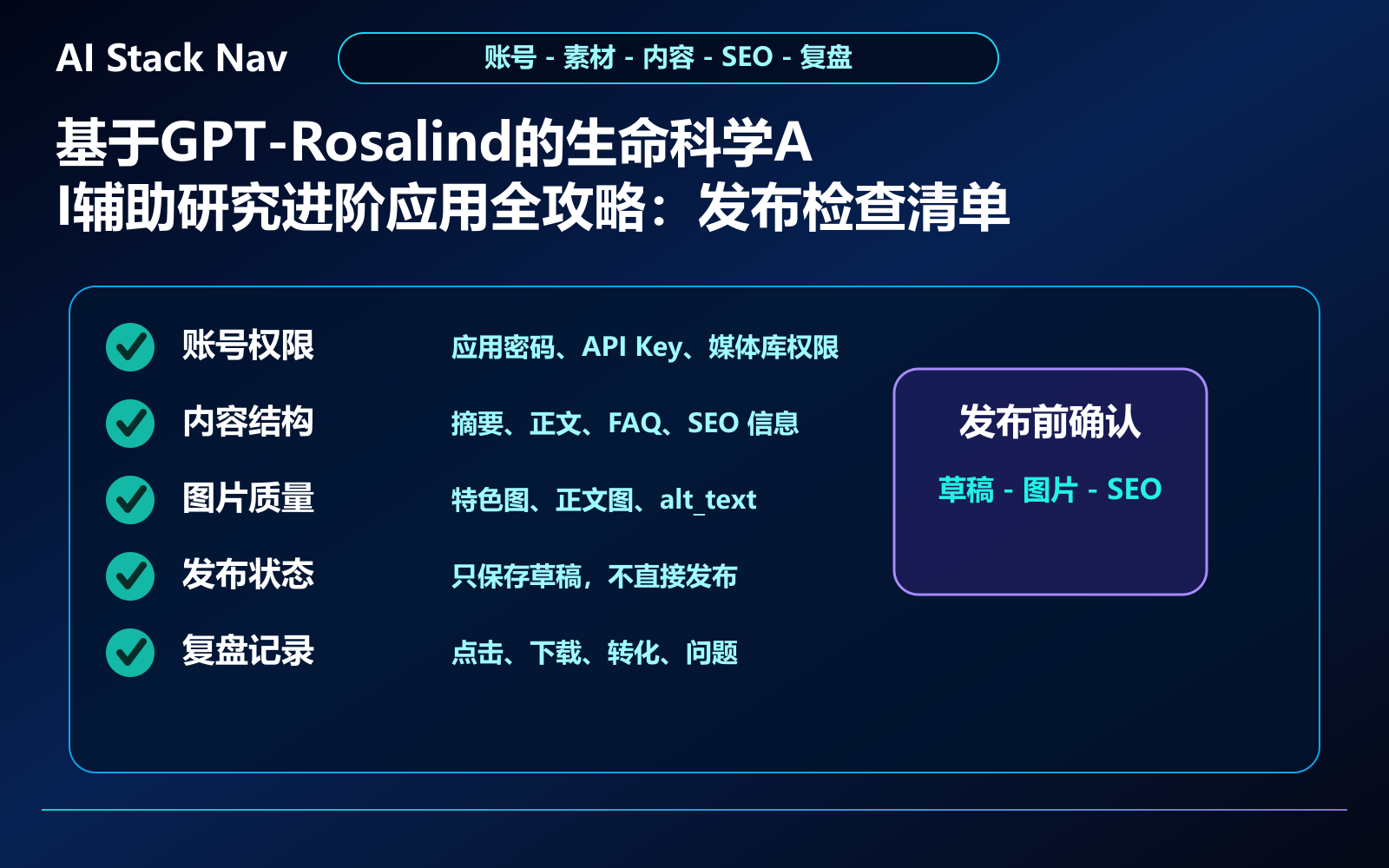 基于GPT-Rosalind的生命科学AI辅助研究进阶应用全攻略 教程插图 3