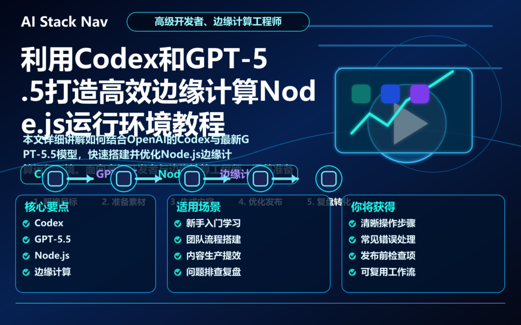 利用Codex和GPT-5.5打造高效边缘计算Node.js运行环境教程 特色图