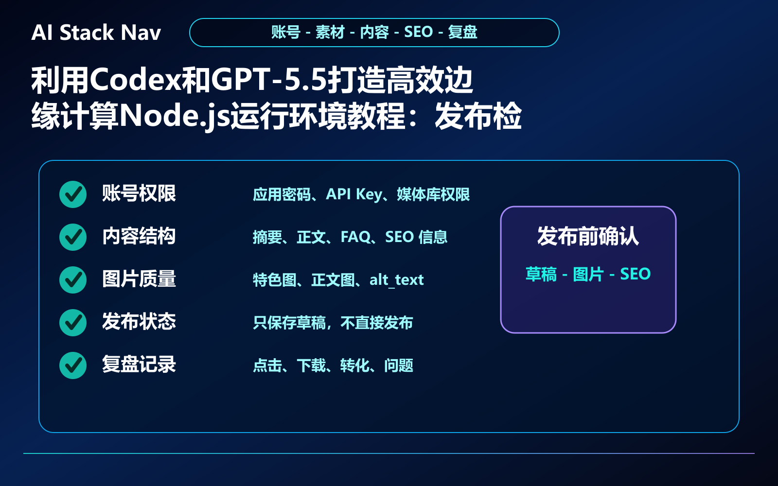 利用Codex和GPT-5.5打造高效边缘计算Node.js运行环境教程 教程插图 3