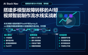 搭建多模型故障转移的AI短视频智能制作流水线实战教程 特色图
