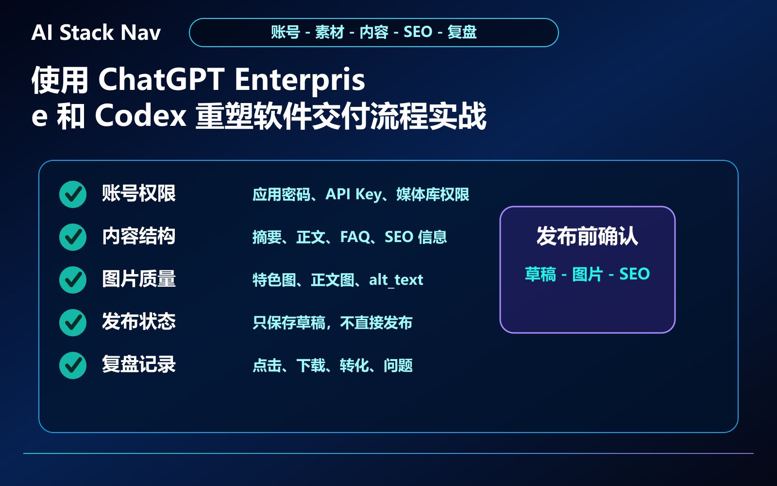 使用 ChatGPT Enterprise 和 Codex 重塑软件交付流程实战教程 教程插图 3