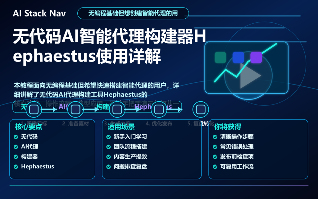 无代码AI智能代理构建器Hephaestus使用详解 特色图