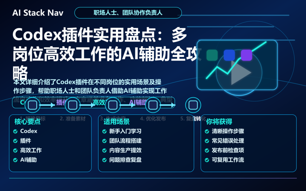 Codex插件实用盘点：多岗位高效工作的AI辅助全攻略 特色图