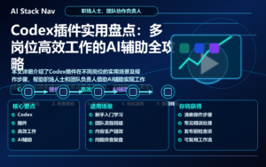 Codex插件实用盘点：多岗位高效工作的AI辅助全攻略 特色图