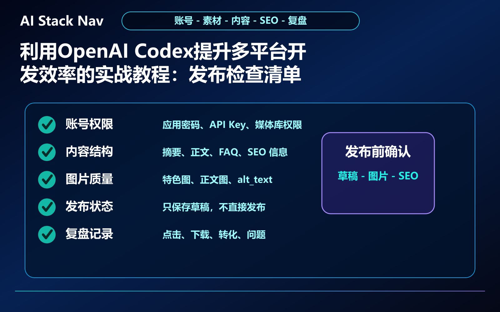 利用OpenAI Codex提升多平台开发效率的实战教程 教程插图 3