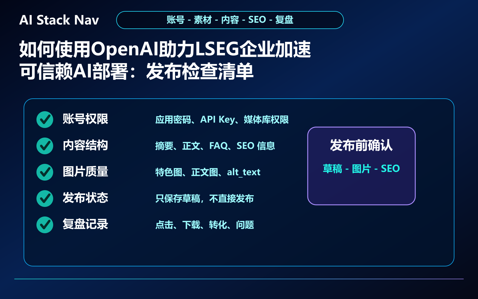 如何使用OpenAI助力LSEG企业加速可信赖AI部署 教程插图 3
