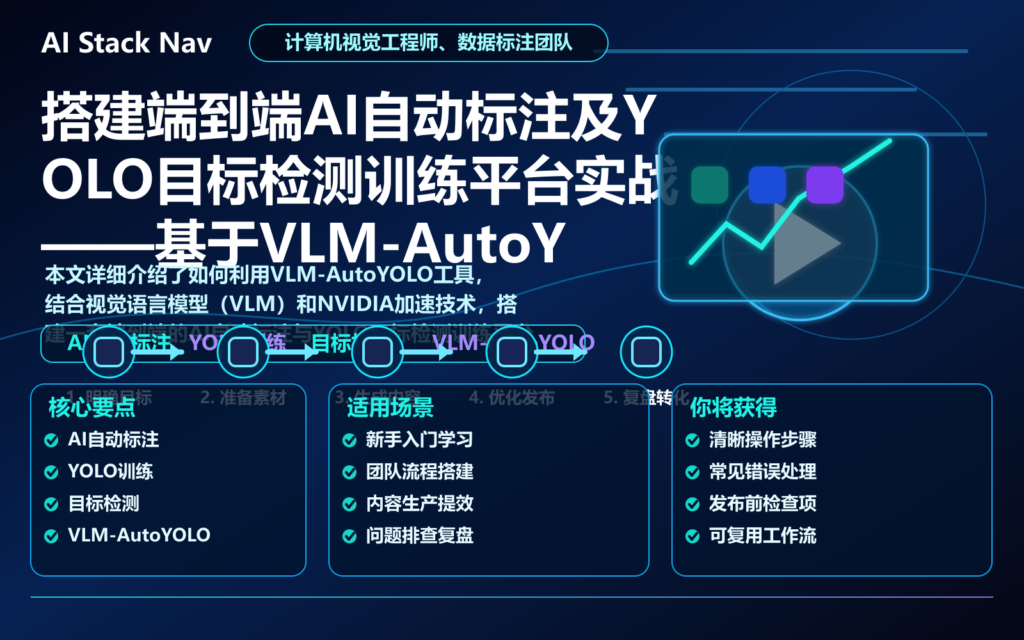 搭建端到端AI自动标注及YOLO目标检测训练平台实战——基于VLM-AutoYOLO 特色图