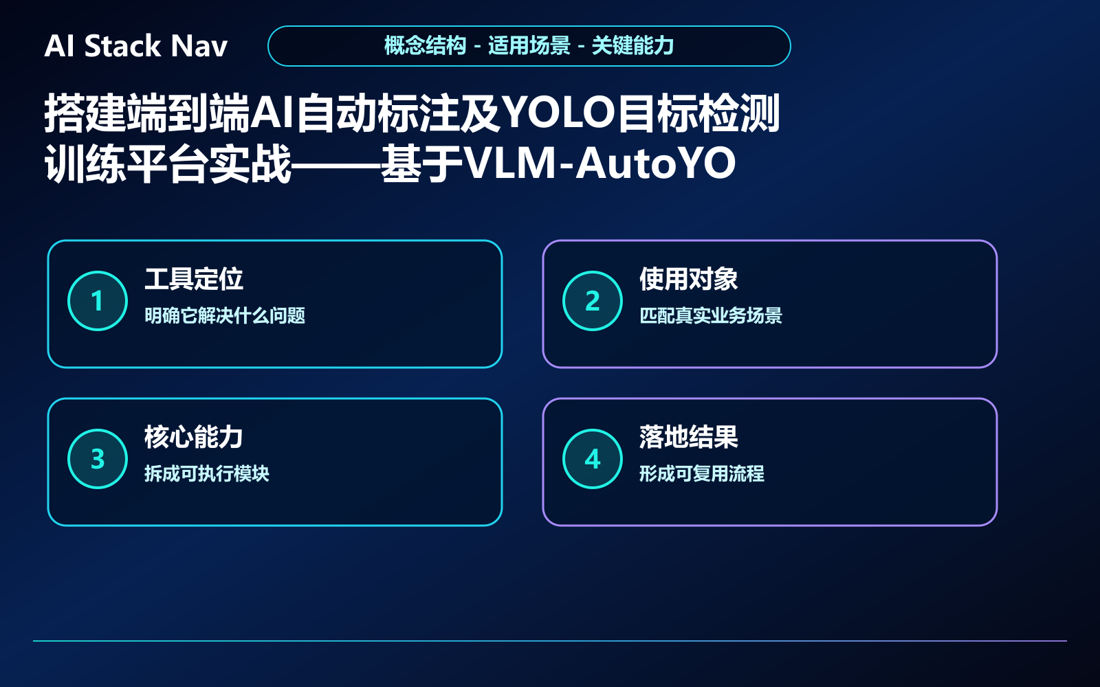 搭建端到端AI自动标注及YOLO目标检测训练平台实战——基于VLM-AutoYOLO 教程插图 1
