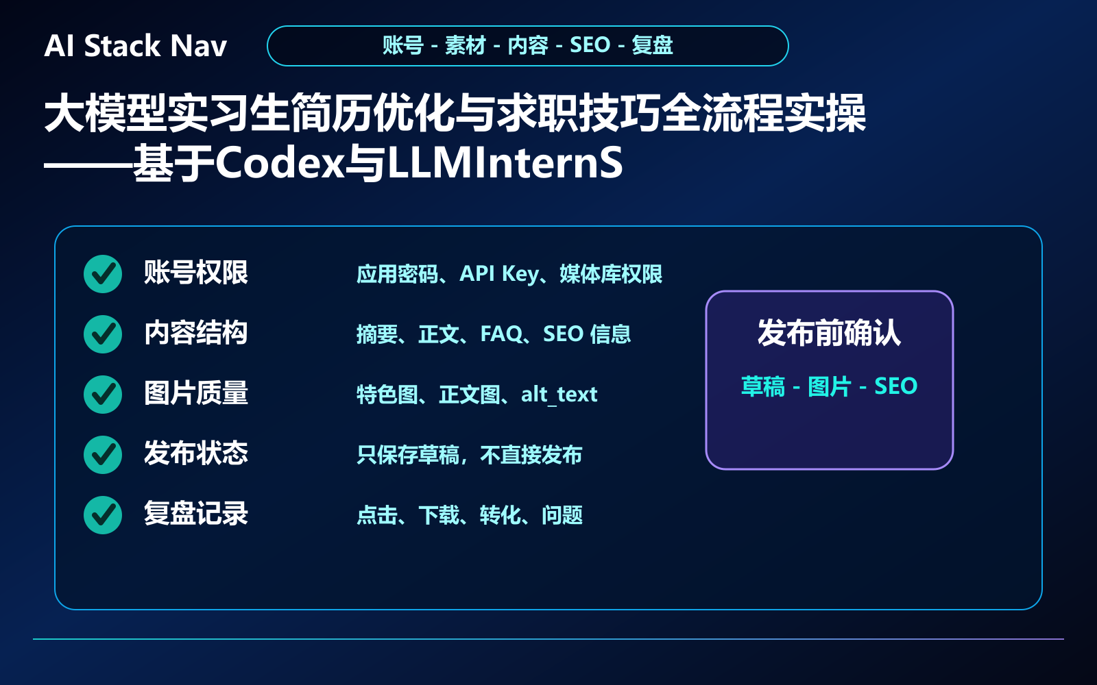 大模型实习生简历优化与求职技巧全流程实操——基于Codex与LLMInternSkill 教程插图 3