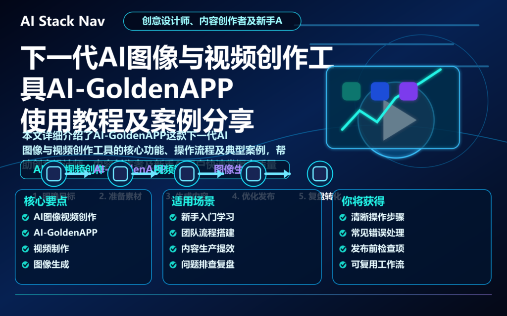 下一代AI图像与视频创作工具AI-GoldenAPP使用教程及案例分享 特色图