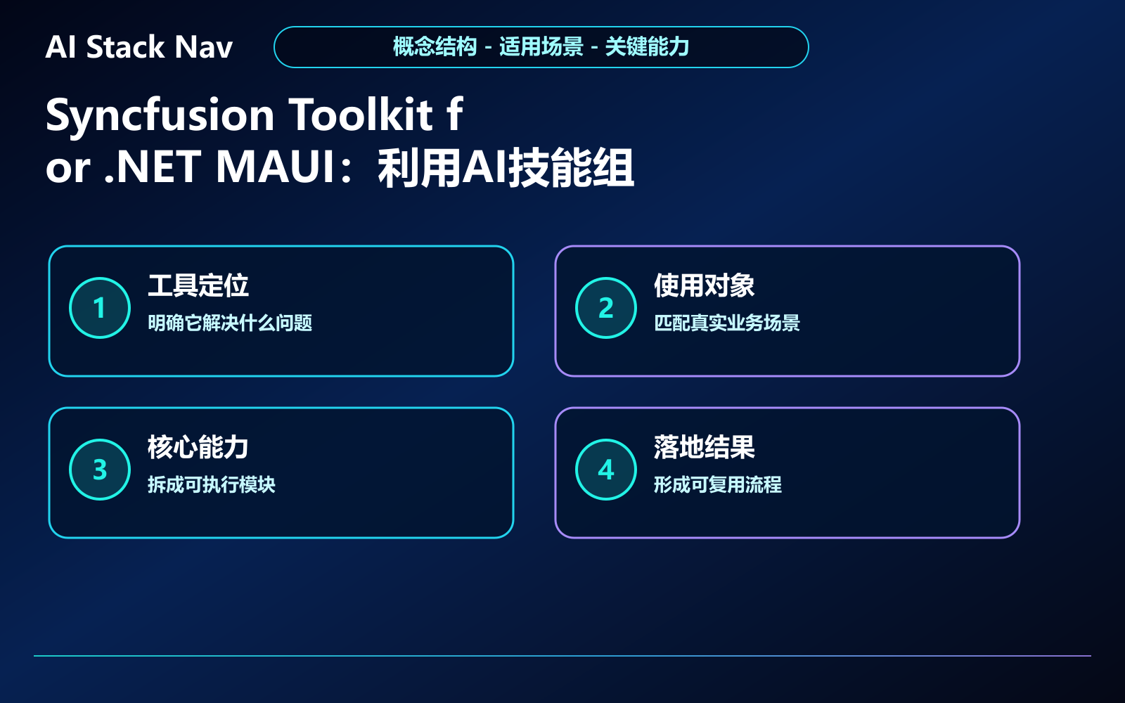 Syncfusion Toolkit for .NET MAUI：利用AI技能组件提升UI开发效率 教程插图 1