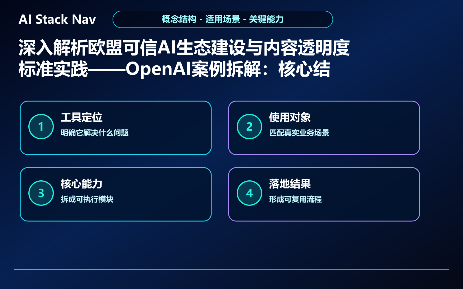 深入解析欧盟可信AI生态建设与内容透明度标准实践——OpenAI案例拆解 教程插图 1