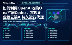 如何利用OpenAI收购Ona扩展Codex，实现企业级云端AI持久运行代理 特色图