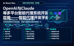 OpenAI与Claude等多平台智能代理系统开发全攻略——智能代理开发手册详解 特色图